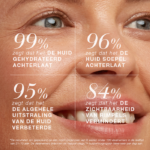 Resultaten van een gebruikersonderzoek naar Natural Magic™ Amazing Eye™ Cream, met ervaringen over hydratatie, soepelheid, uitstraling en de zichtbaarheid van rimpels.