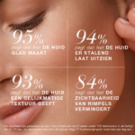 Resultaten van een gebruikersonderzoek naar Natural Magic™ Firming Serum, met ervaringen over een gladdere, stralendere huid, een gelijkmatigere huidtextuur en minder zichtbare rimpels.