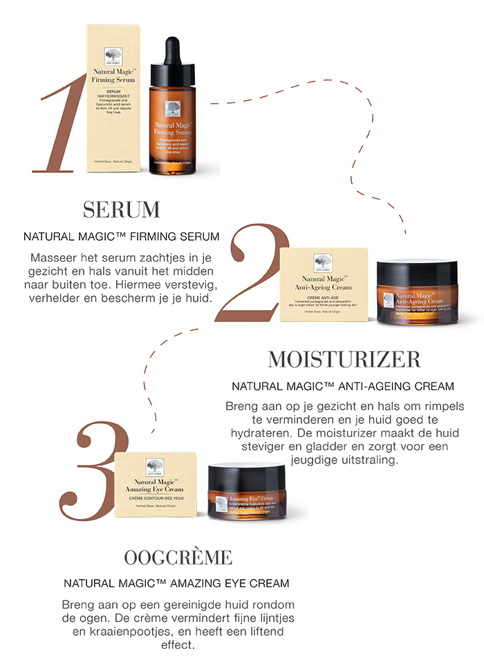 Stappenplan van Natural Magic™ huidverzorgingsroutine met serum, moisturiser en oogcrème.