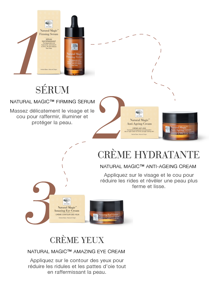 Routine de soin Natural Magic™ en 3 étapes avec sérum, crème hydratante et crème contour des yeux.